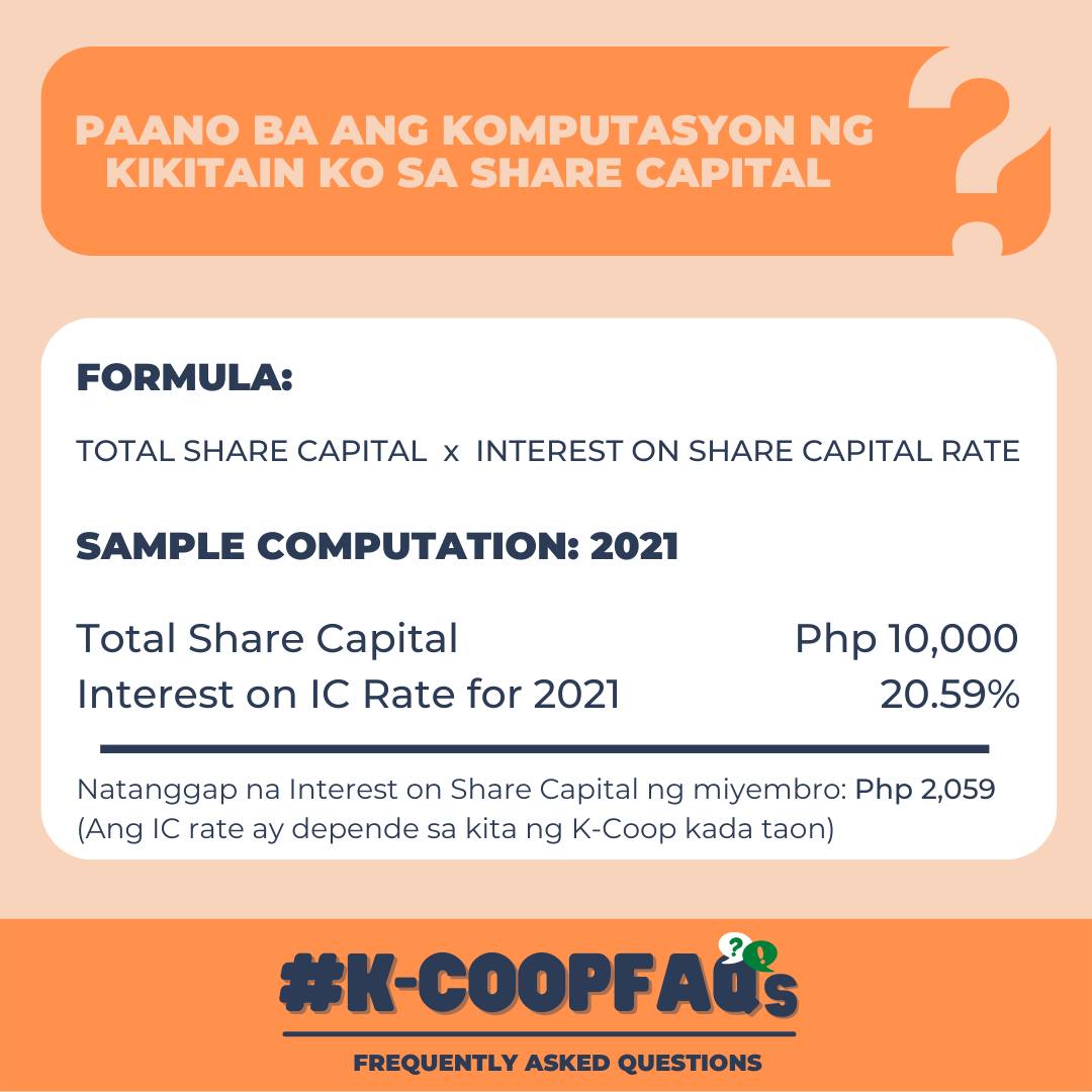 Kabuhayan Sa Ganap Na Kasarinlan Credit And Savings Cooperative